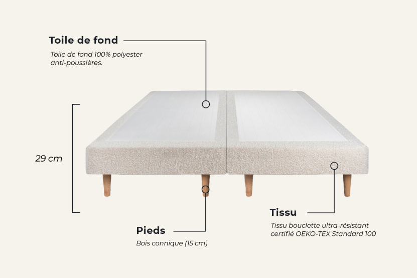 Ensemble Matelas Sommier 160x200 cm - 2 Sommiers Beige Clair (déjà monté) - Windsor