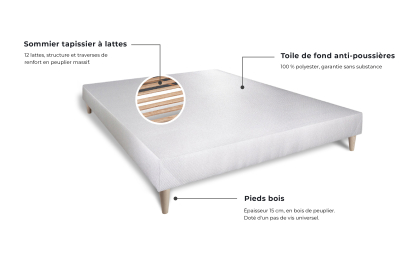Pack lit complet 160x200 cm - Matelas + 2 Sommiers Blancs + 2 oreillers + Couette - Buckingham