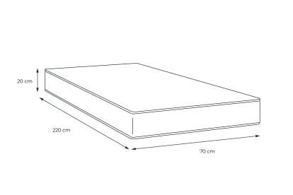 Matelas 70x220 cm Mémoire de forme - Nottingham